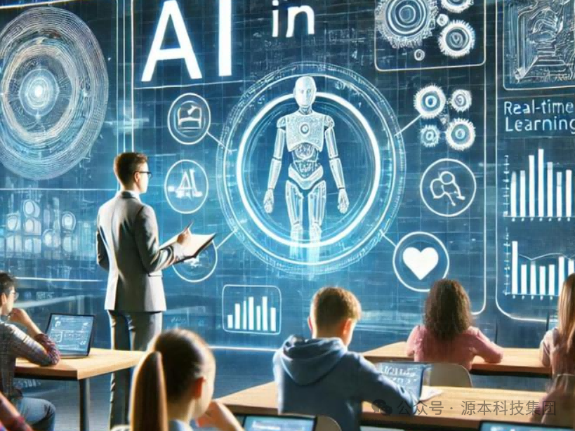 艾弗森贝博ballbet官网科技-本科生掌握大数据、云原生、AI-竞赛保研求职的“超车秘籍”来了！